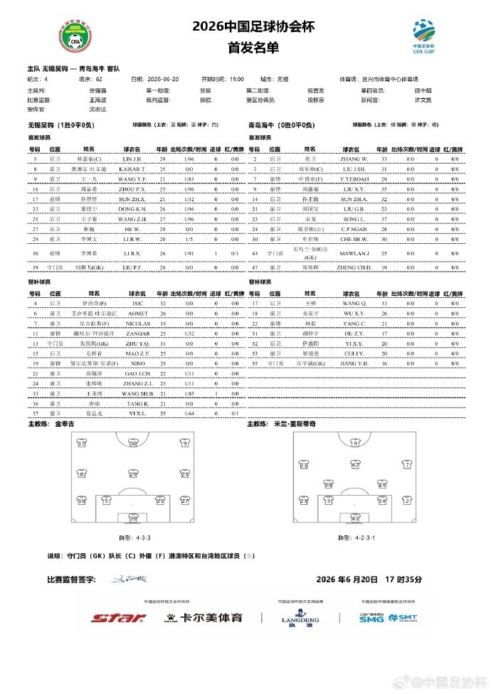 足协杯第4轮:海牛全华班防线迎战吴钩三外援替补 足协杯第4轮:海牛全华班防线迎战吴钩三外援替补