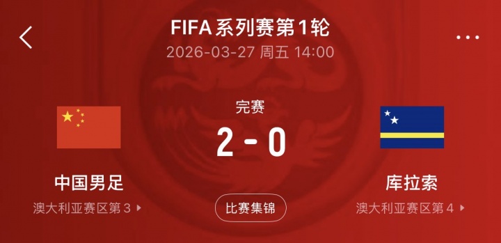 库拉索队史世界杯首分,国足三月热身曾2-0取胜 库拉索队史世界杯首分,国足三月热身曾2-0取胜