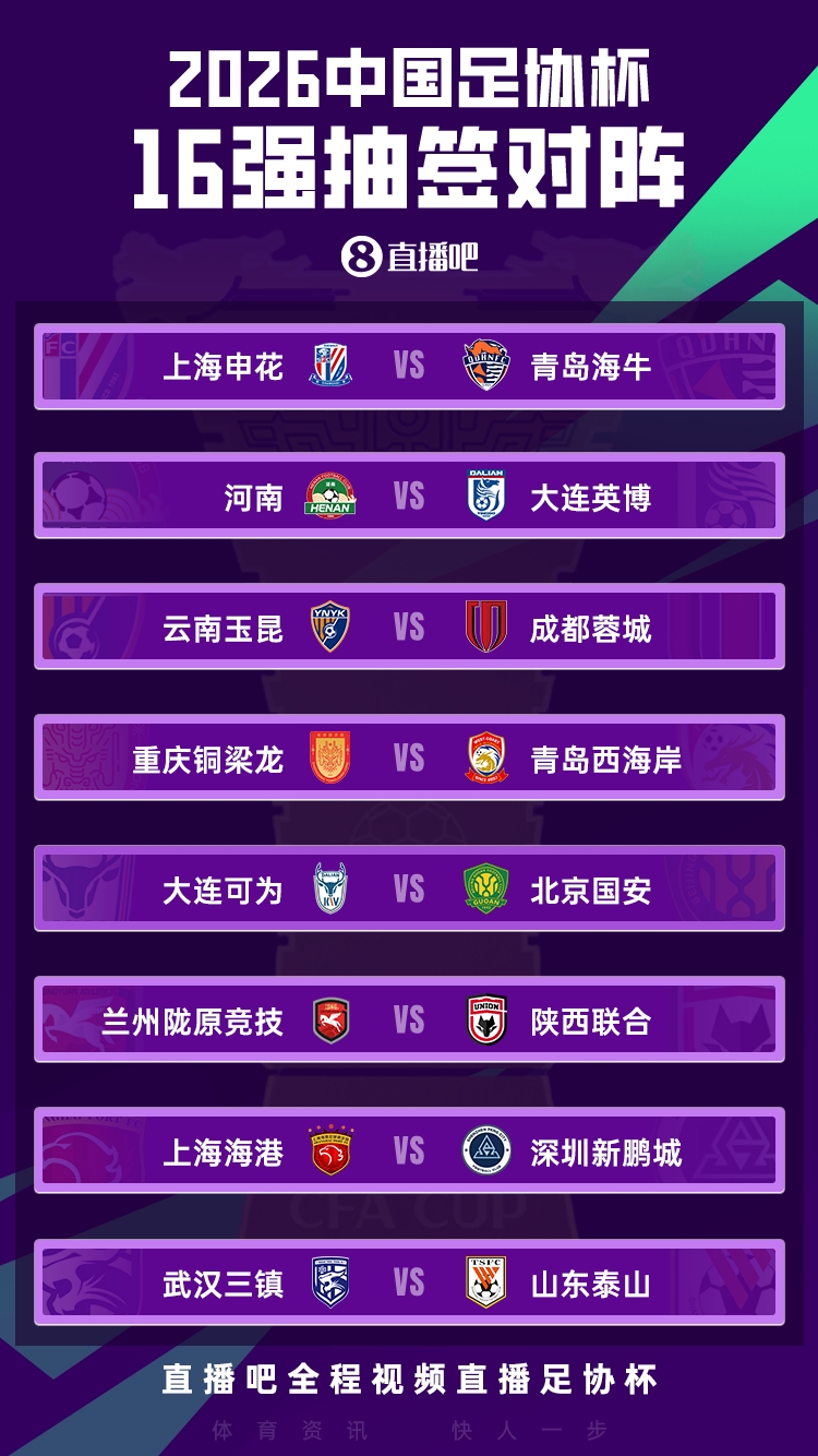 足协杯16强抽签：玉昆战蓉城，兰州陕西上演西北德比，泰山客战三镇