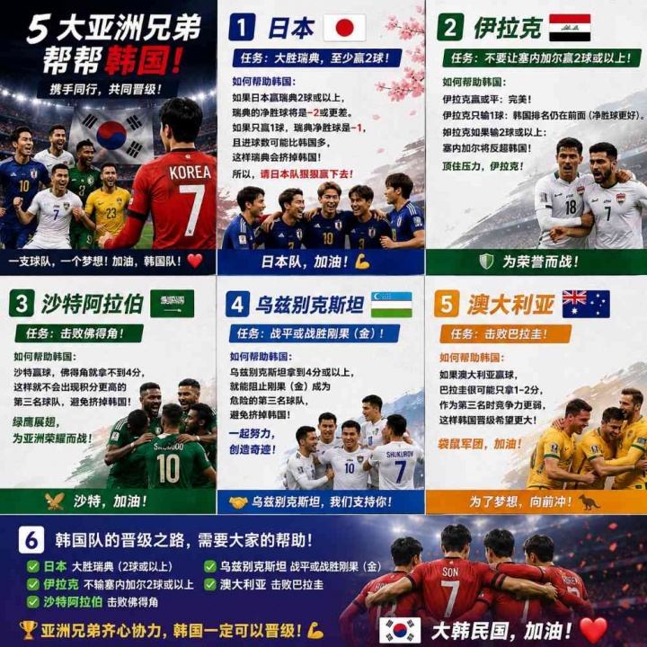 韩国出线概率94%背后:维尼修斯3场4球1助 波黑生死战夺命双响 韩国出线概率94%背后:维尼修斯3场4球1助 波黑生死战夺命双响