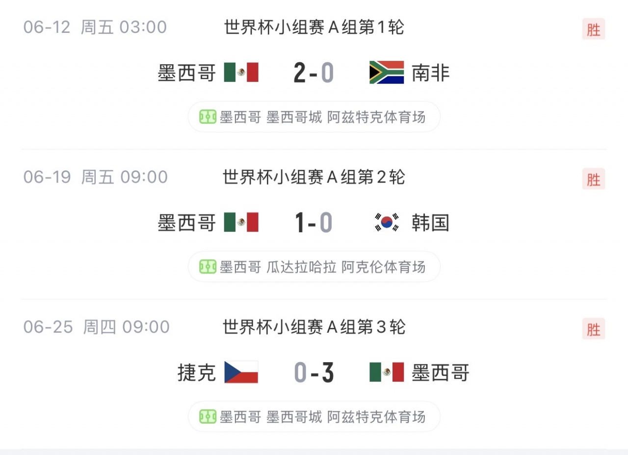 韩国出线概率94%背后:维尼修斯3场4球1助 波黑生死战夺命双响 韩国出线概率94%背后:维尼修斯3场4球1助 波黑生死战夺命双响