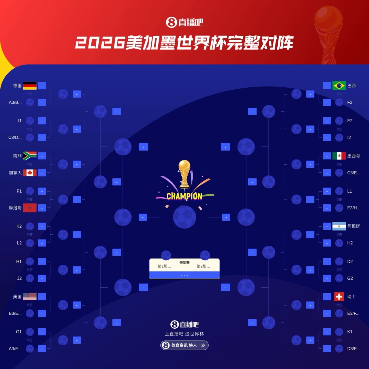 韩国出线概率94%背后:维尼修斯3场4球1助 波黑生死战夺命双响 韩国出线概率94%背后:维尼修斯3场4球1助 波黑生死战夺命双响