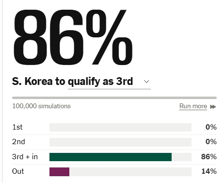 世界杯早报:E组两场定乾坤 厄瓜多尔逆转德国 科特迪瓦首出线 世界杯早报:E组两场定乾坤 厄瓜多尔逆转德国 科特迪瓦首出线