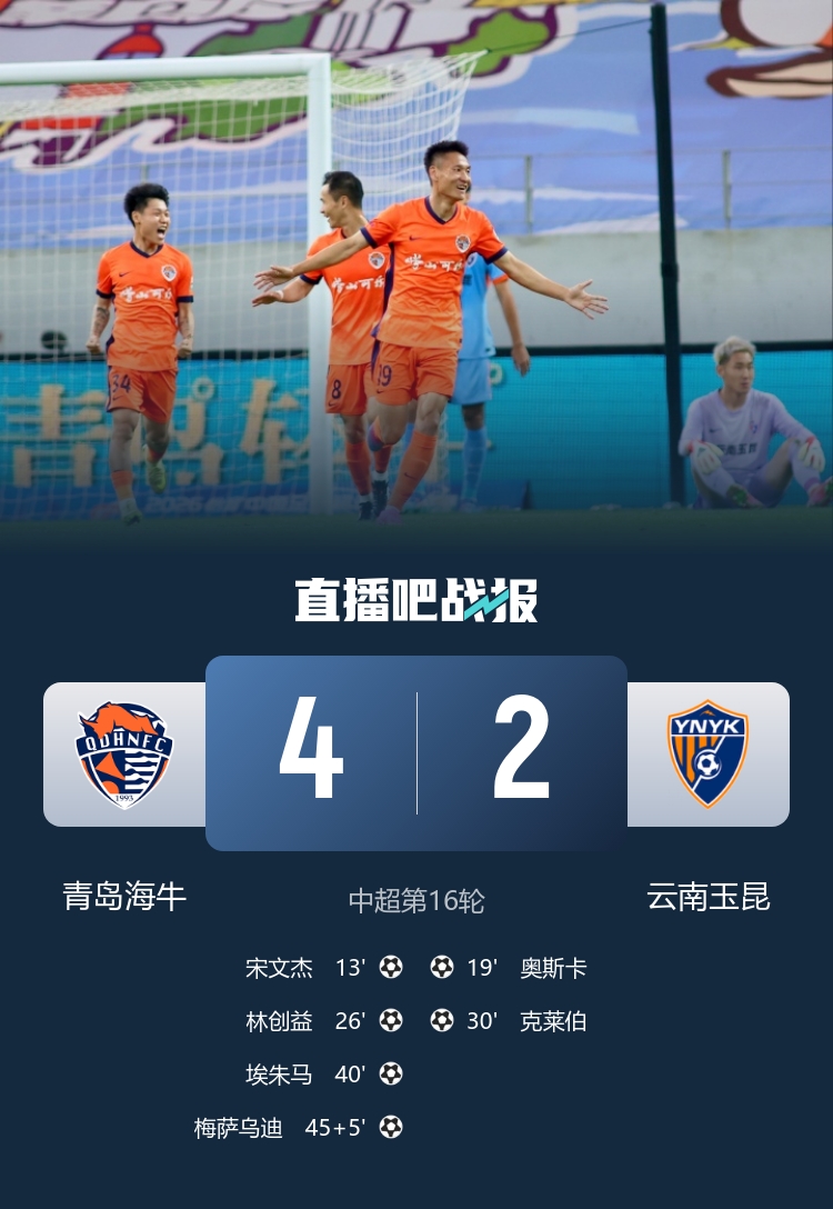 宋文杰两传一射 海牛4-2终结四连败 林创益零度角破门 宋文杰两传一射 海牛4-2终结四连败 林创益零度角破门