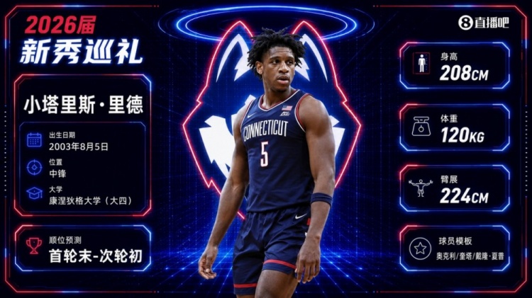 马刺26号秀里德:攻防两端提供竞争力,与文班搭档是加分项 马刺26号秀里德:攻防两端提供竞争力,与文班搭档是加分项