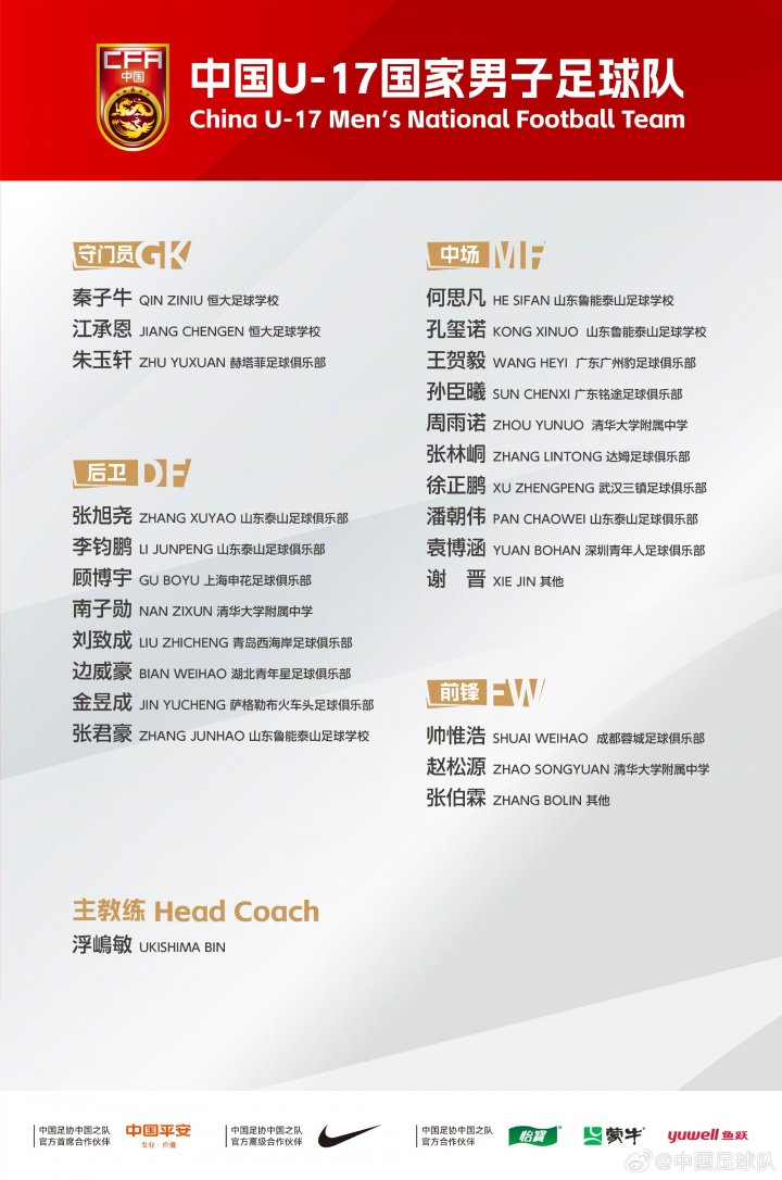 U17国足集训名单公布:帅惟浩领衔,张伯霖谢晋在列 U17国足集训名单公布:帅惟浩领衔,张伯霖谢晋在列
