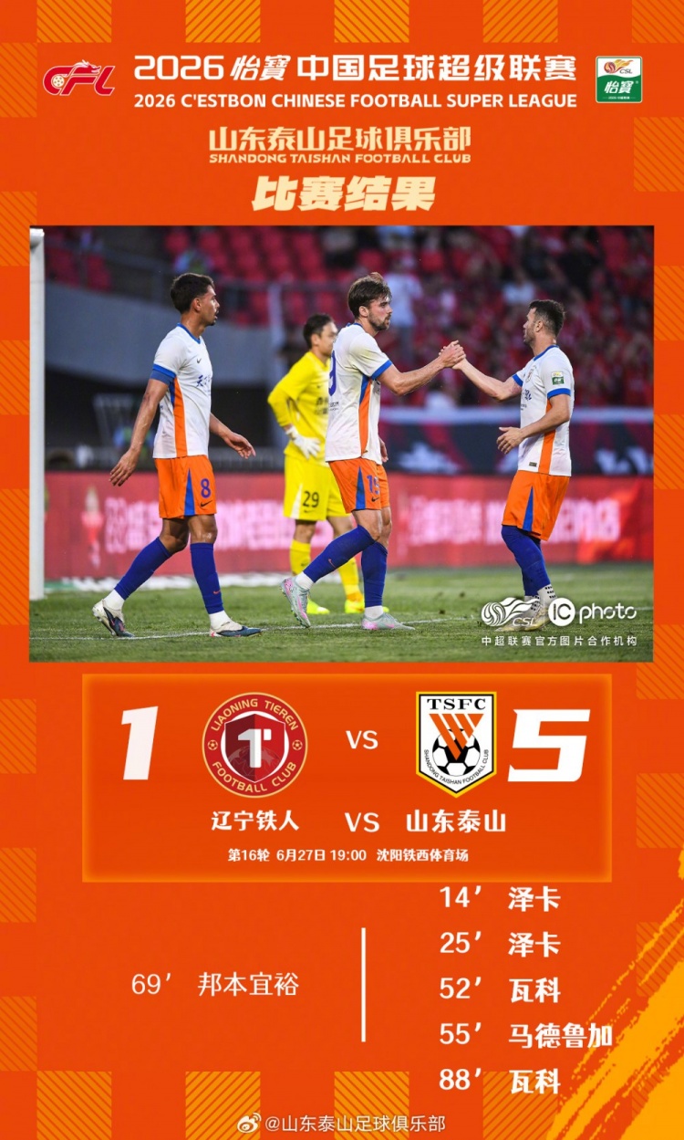 泽卡瓦科双响炮 山东客场5-1横扫辽宁铁人 泽卡瓦科双响炮 山东客场5-1横扫辽宁铁人