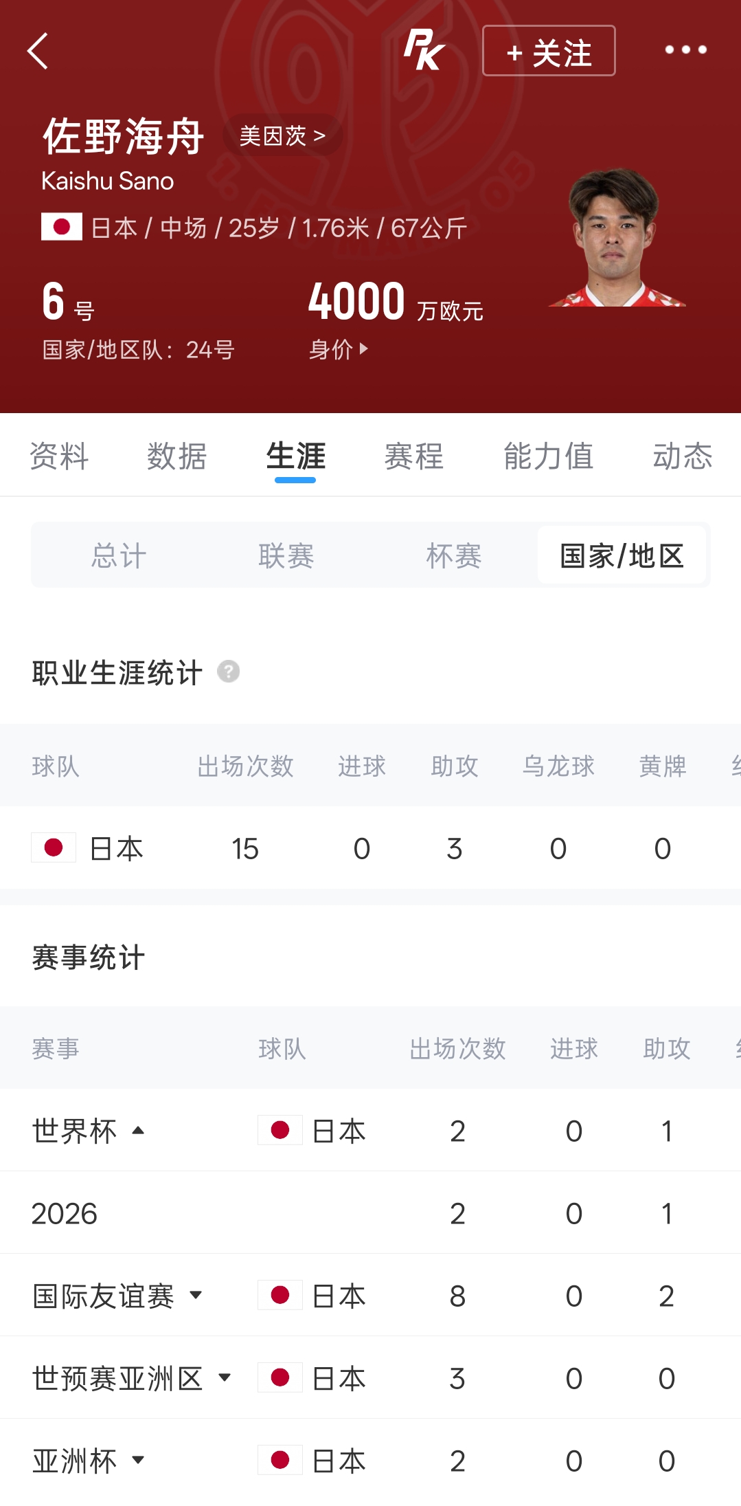 巴西补时绝杀日本晋级16强,德国点球负巴拉圭连续三届小组出局 巴西补时绝杀日本晋级16强,德国点球负巴拉圭连续三届小组出局