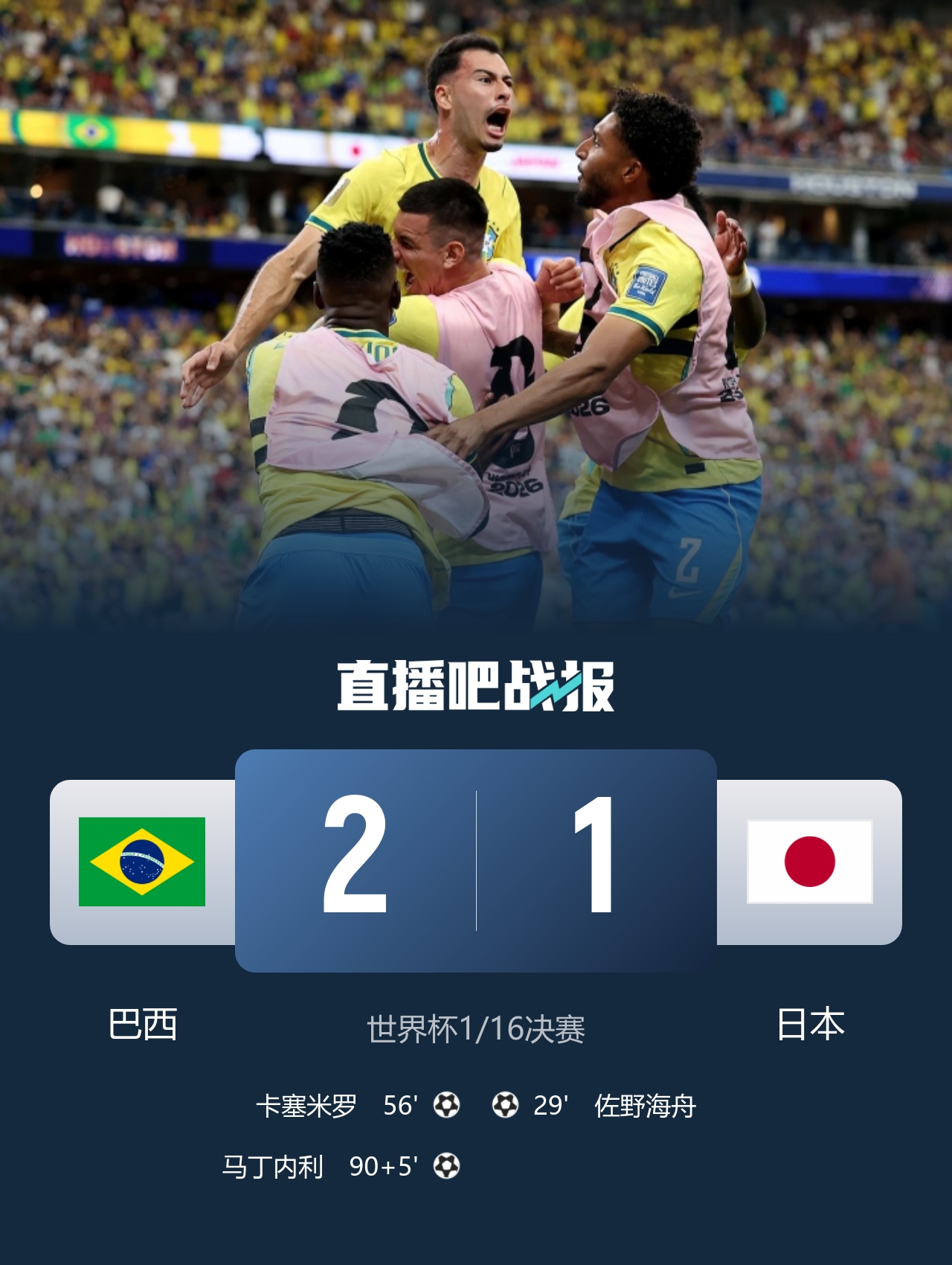 巴西补时绝杀日本晋级16强,德国点球负巴拉圭连续三届小组出局 巴西补时绝杀日本晋级16强,德国点球负巴拉圭连续三届小组出局