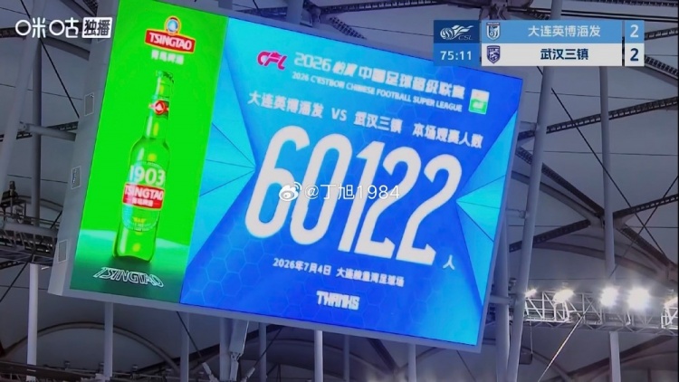 60122人涌入大连主场 英博2-2三镇