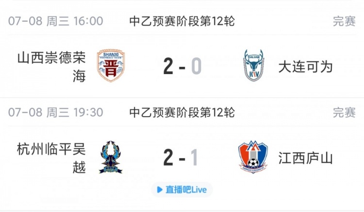 山西崇德荣海2-0突围北区前四,杭州临平吴越绝杀江西庐山