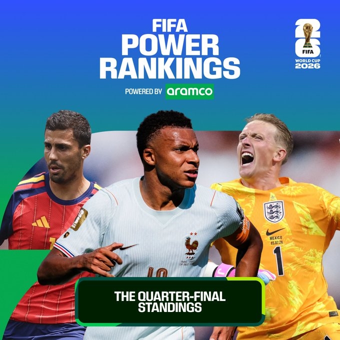 FIFA实力榜更新:姆巴佩稳居进攻榜首 奥利塞创造力领跑 FIFA实力榜更新:姆巴佩稳居进攻榜首 奥利塞创造力领跑