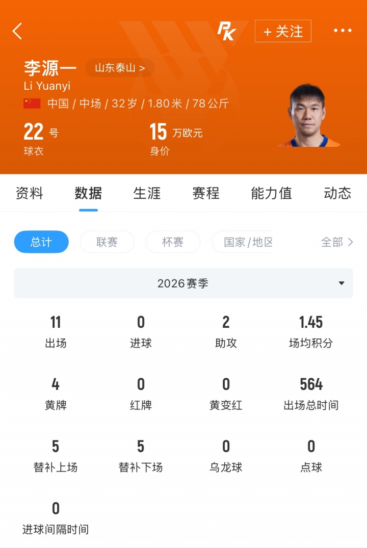 玉昆夏窗双线追逐泰山中场 李源一段刘愚转会陷入拉锯