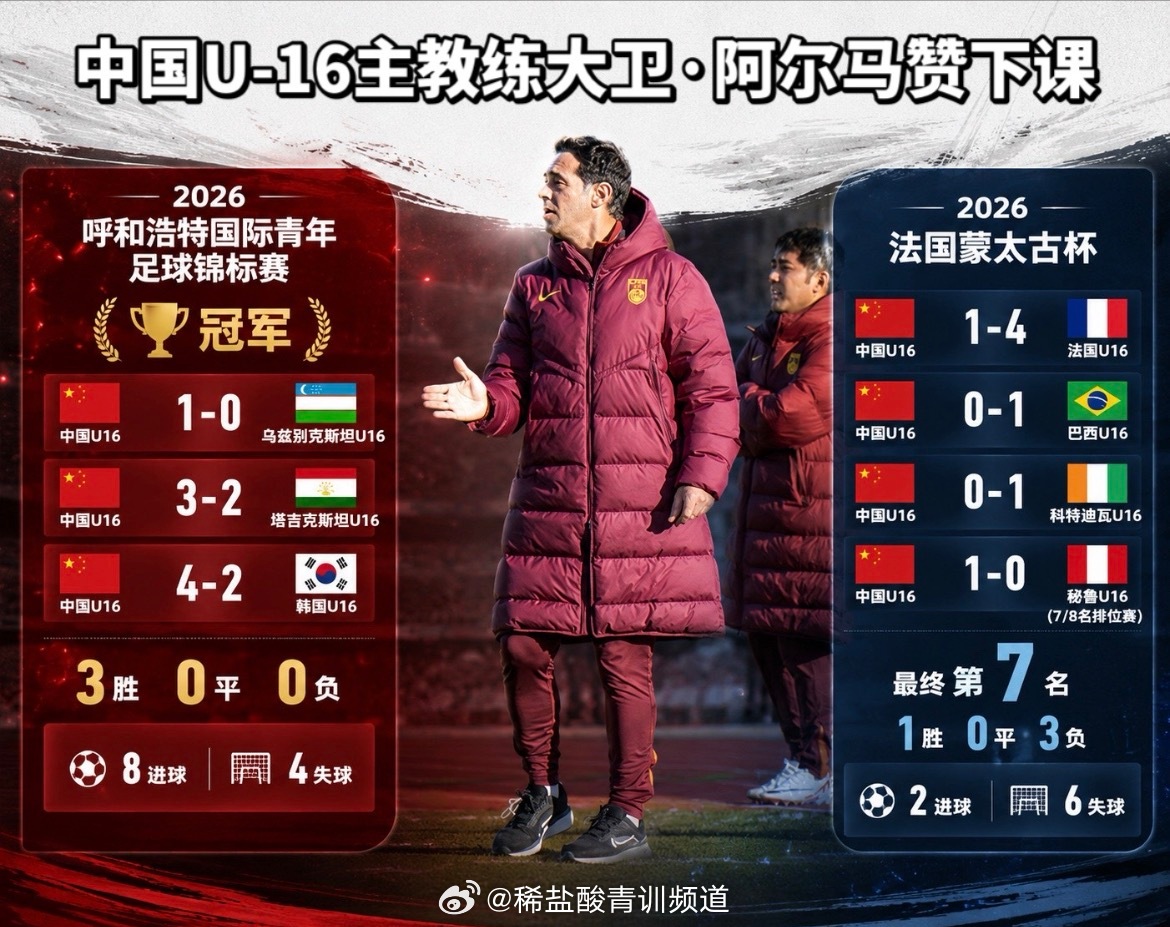 U16国足主帅大卫·阿尔马赞下课 U16国足主帅大卫·阿尔马赞下课