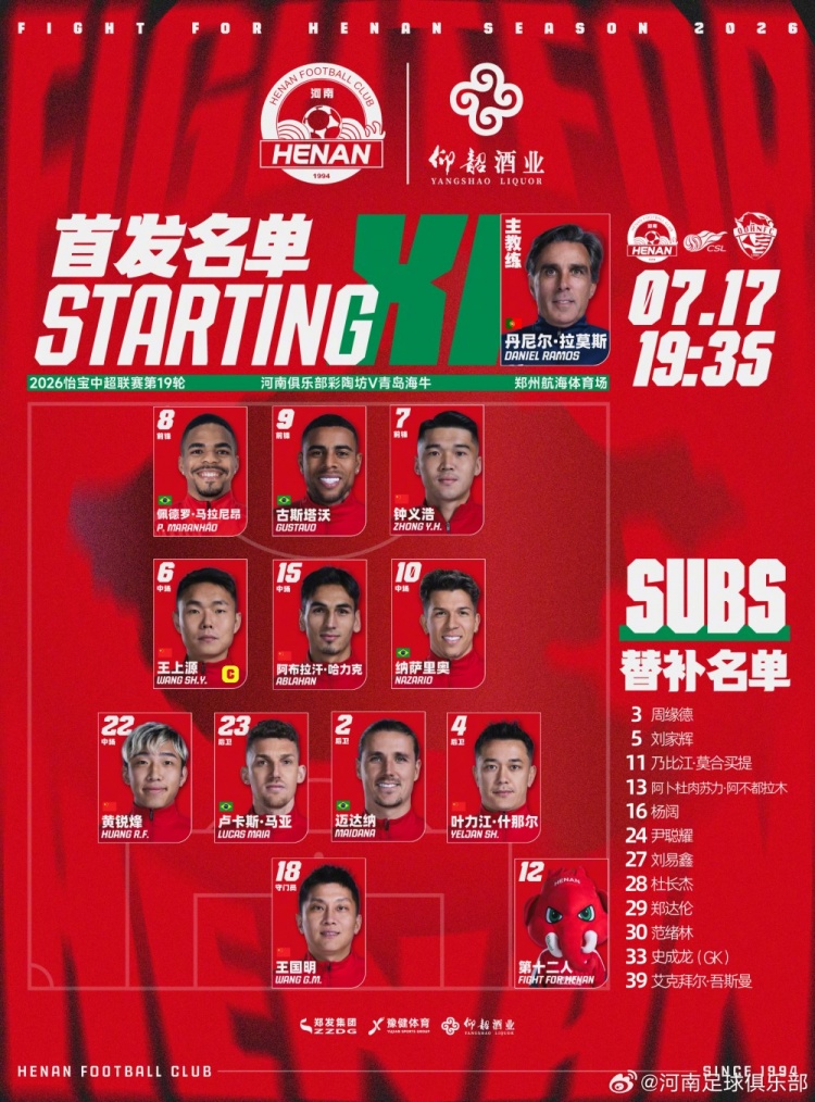 河南俱乐部彩陶坊vs青岛海牛:王上源领衔四外援冲击,海牛防线存隐忧 河南俱乐部彩陶坊vs青岛海牛:王上源领衔四外援冲击,海牛防线存隐忧