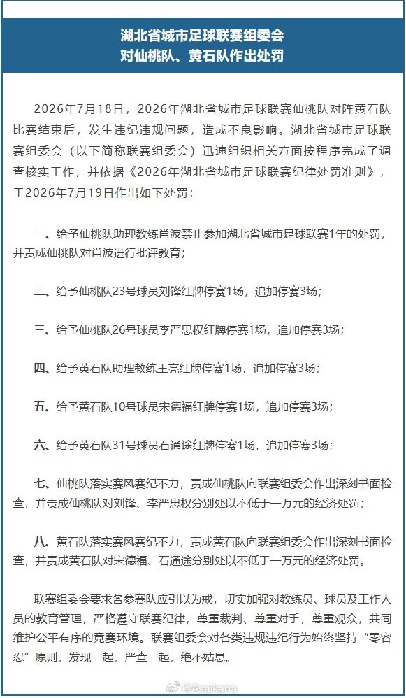 楚超赛后斗殴:仙桃助教肖波飞拳被禁赛一年,双方共5人停赛3场 楚超赛后斗殴:仙桃助教肖波飞拳被禁赛一年,双方共5人停赛3场