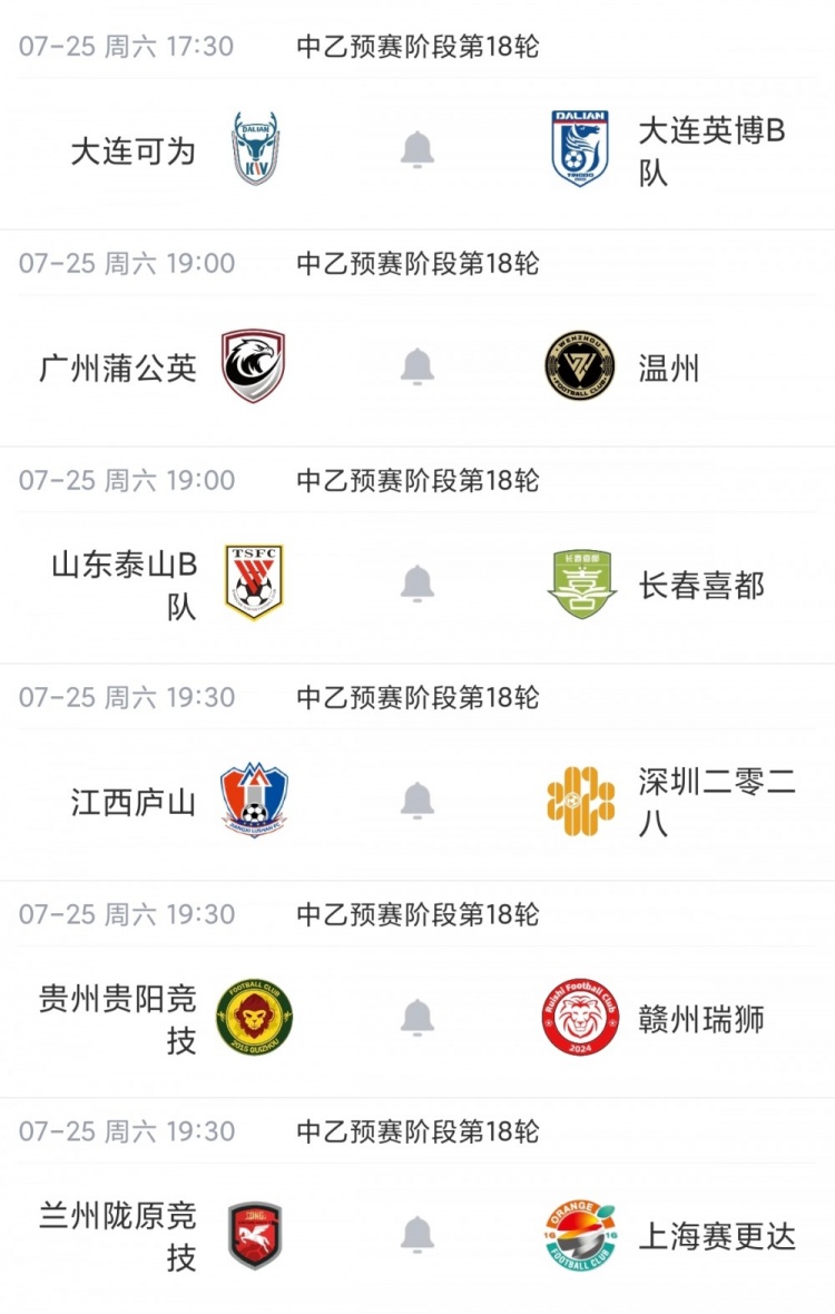 贵州贵阳竞技止连败重返南区榜首，山西崇德荣海三连胜稳居北区争冠组