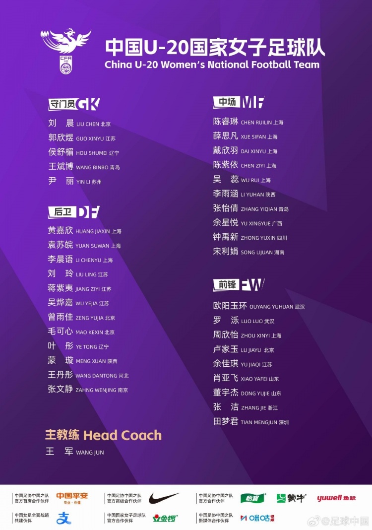 U20女足第三期集训名单出炉 欧阳玉环领衔34人入选 U20女足第三期集训名单出炉 欧阳玉环领衔34人入选
