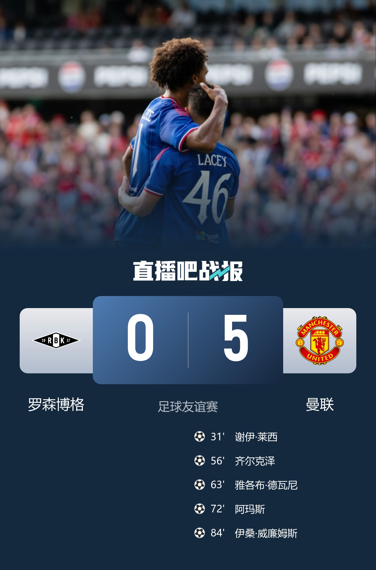 热身赛：曼联5-0罗森博格，齐尔克泽传射青年军多点开花