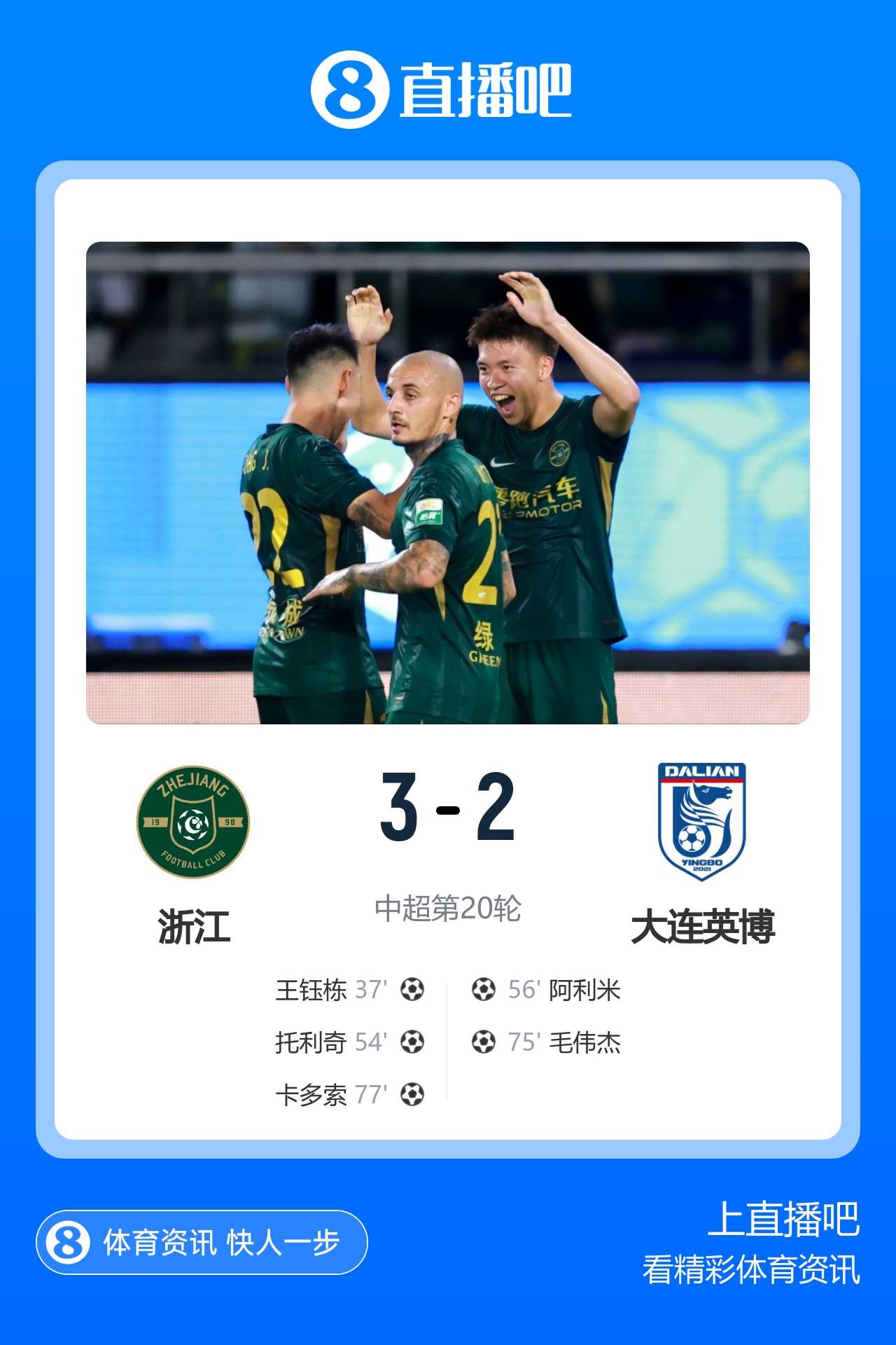 王钰栋毛伟杰各进一球 浙江主场3-2力克大连英博