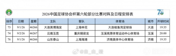足协杯1/4决赛三场时间敲定 泰山海港9月1日对决