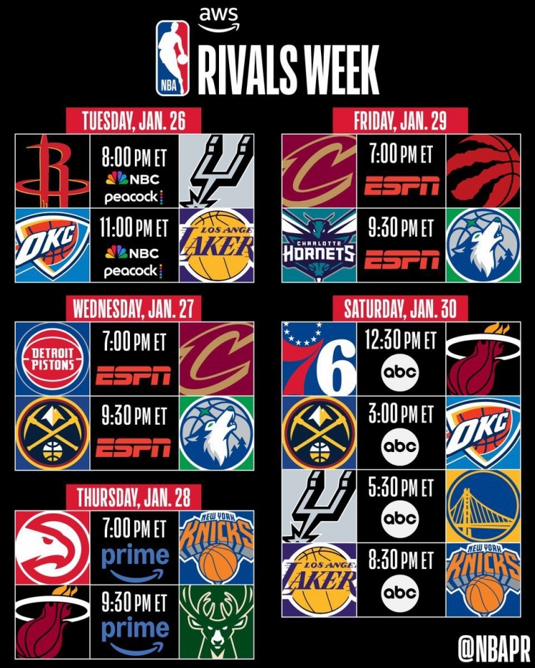 NBA宿敌周赛程:湖人连碰雷霆尼克斯,76人热火1月31日对决