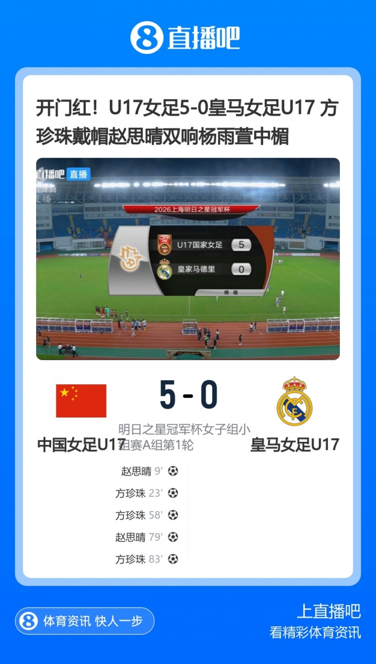 U17女足5-0皇马U17,马晓旭:我们比对手踢得好些是正常的