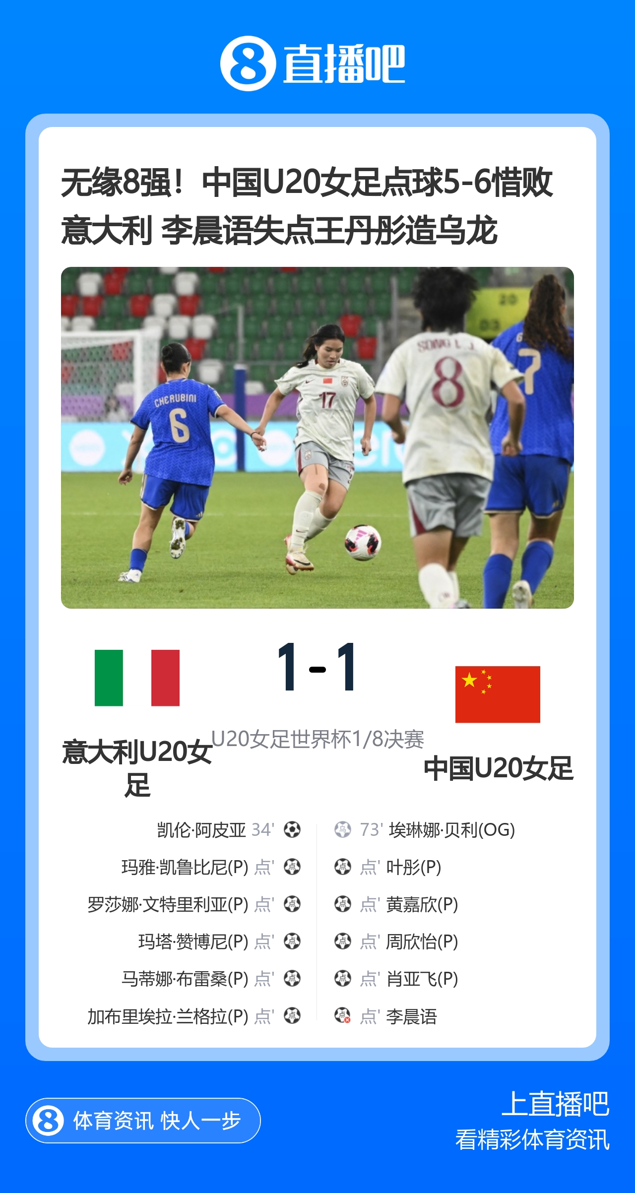 无缘8强！中国U20女足点球5-6惜败意大利 李晨语失点王丹彤造乌龙